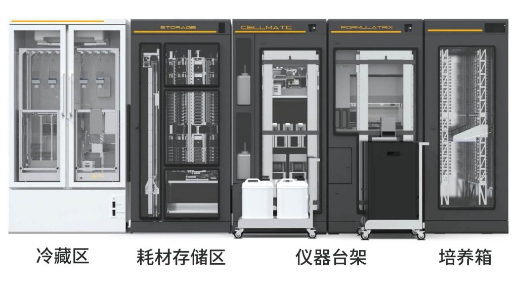 Cellmatic 全自动细胞培养系统