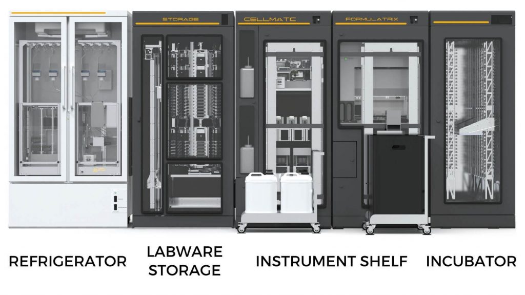 Cellmatic - Automated Cell Culture